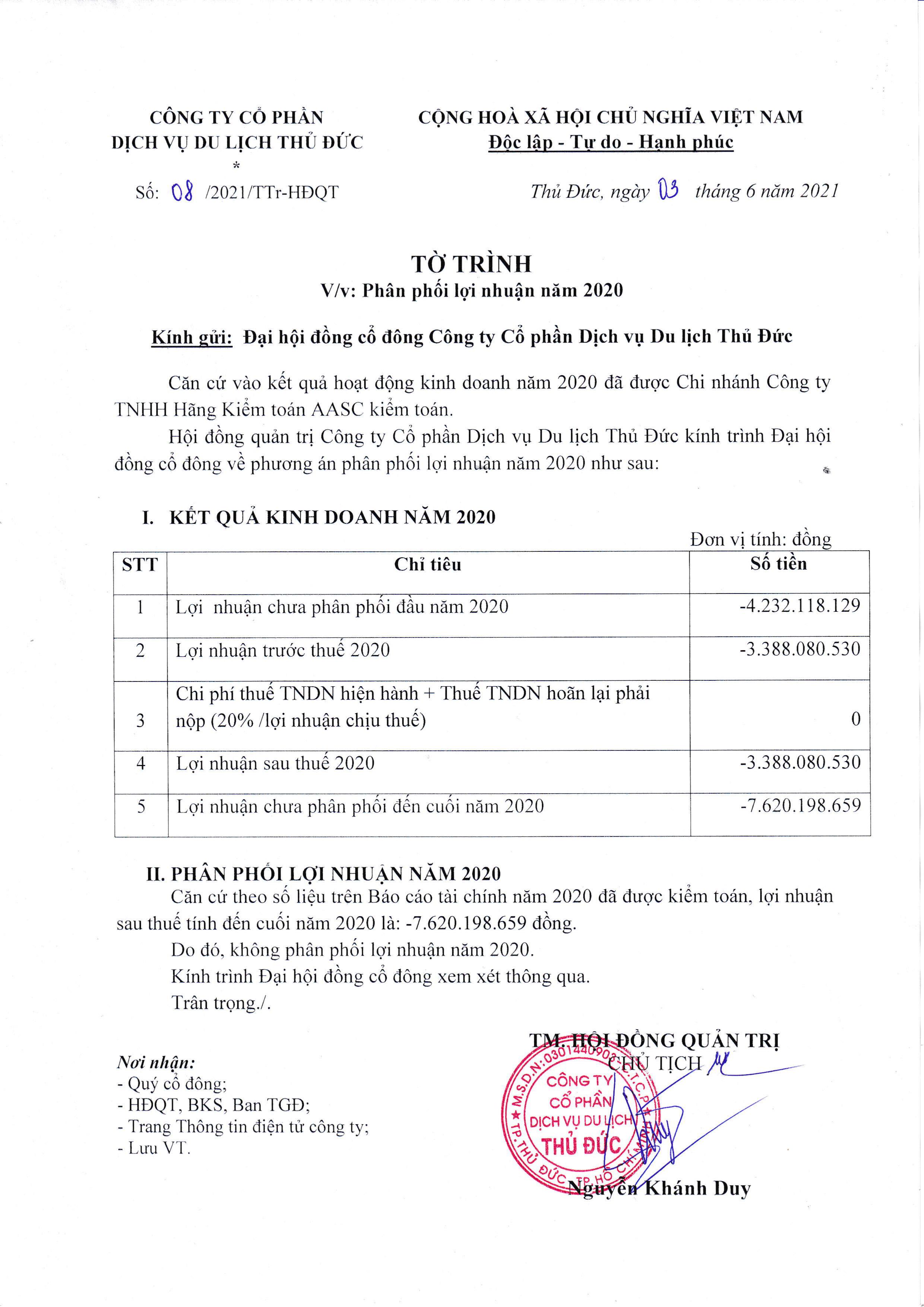Tờ trình phân phối lợi nhuận năm 2020