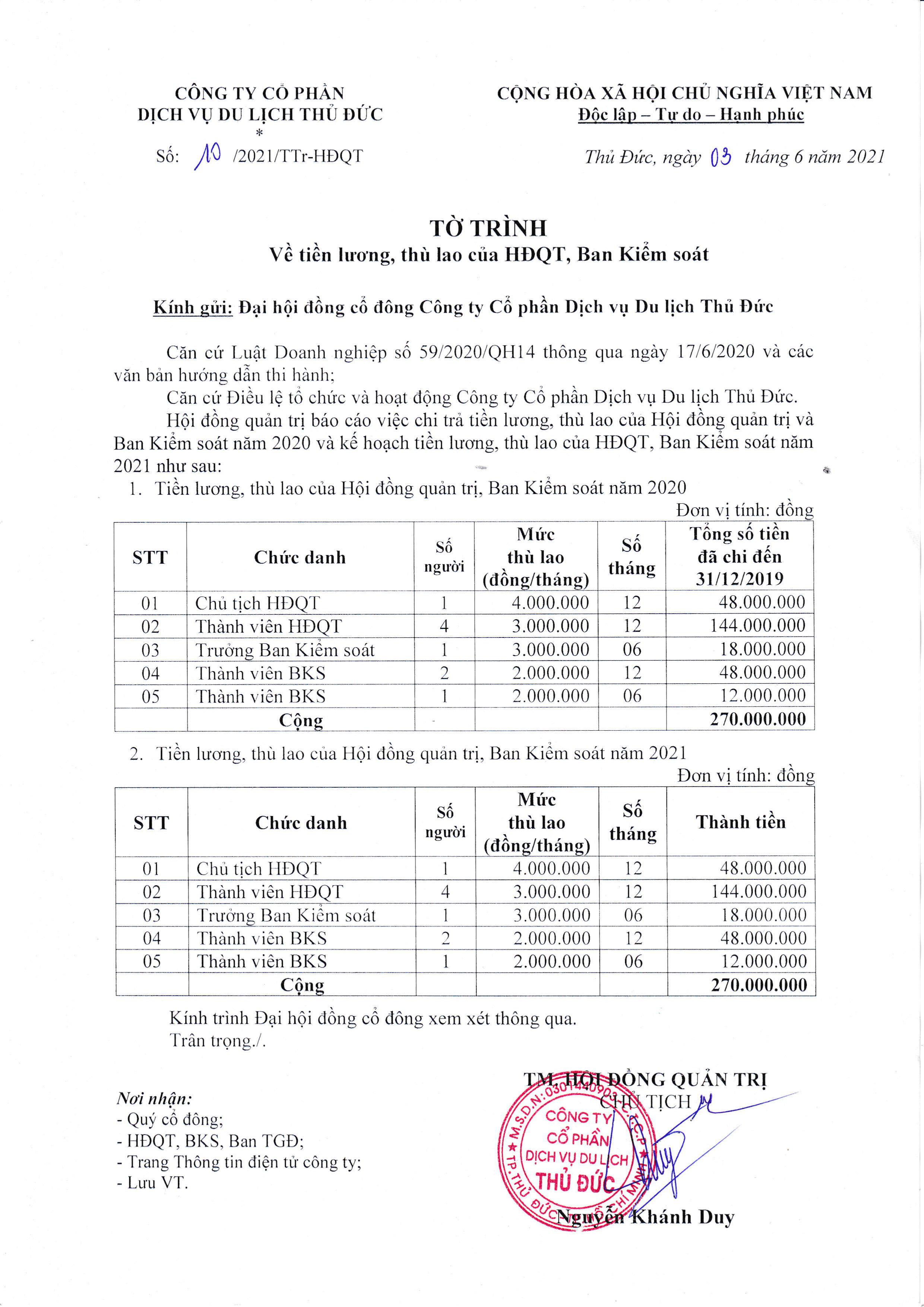 Tờ trình về tiền lương, thù lao của HĐQT, Ban Kiểm soát