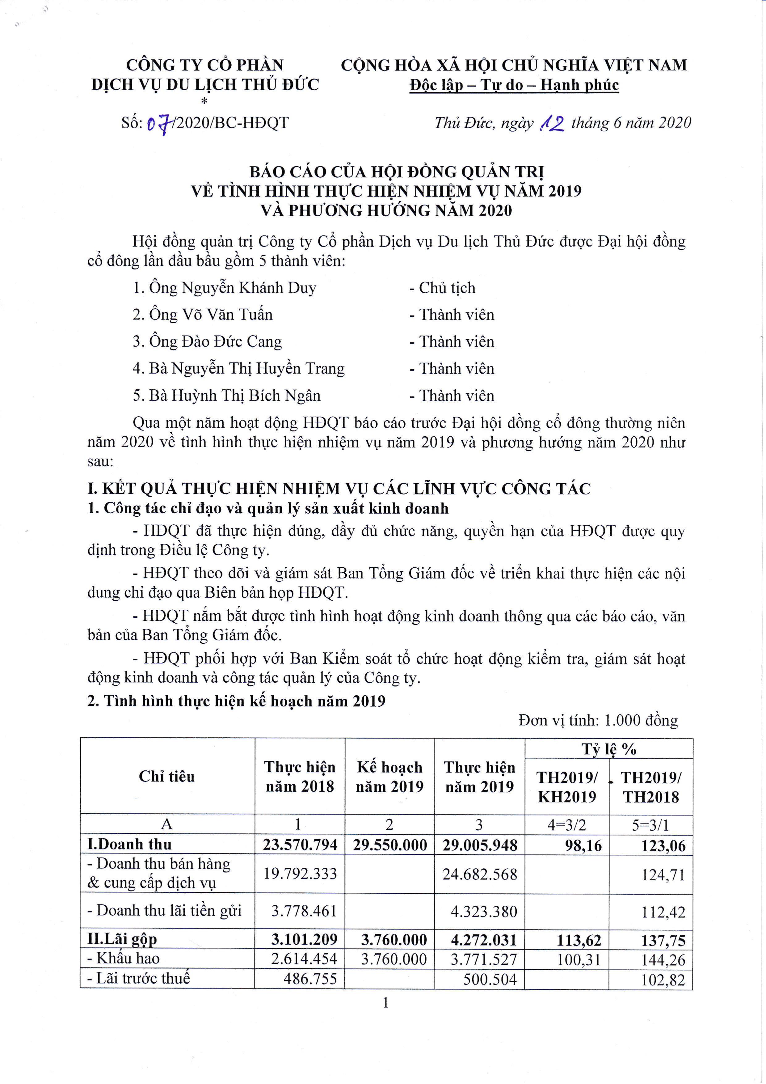 Bao cao cua hoi dong quan tri ve tinh hinh thuc hien nhiem vu nam 2019 va phuong huong nam 2020