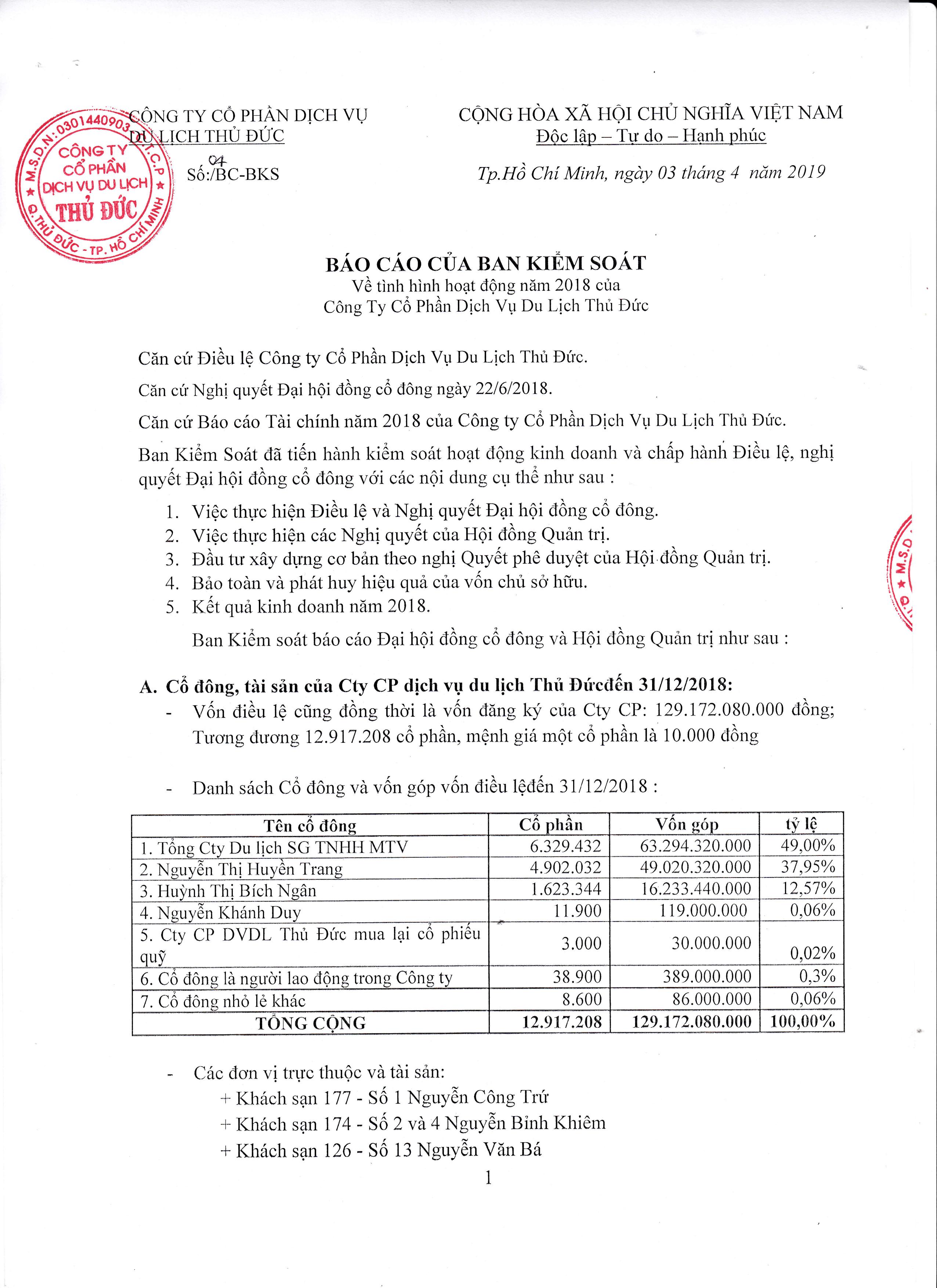 Báo cáo của ban kiểm soát về tình hình hoạt động năm 2018