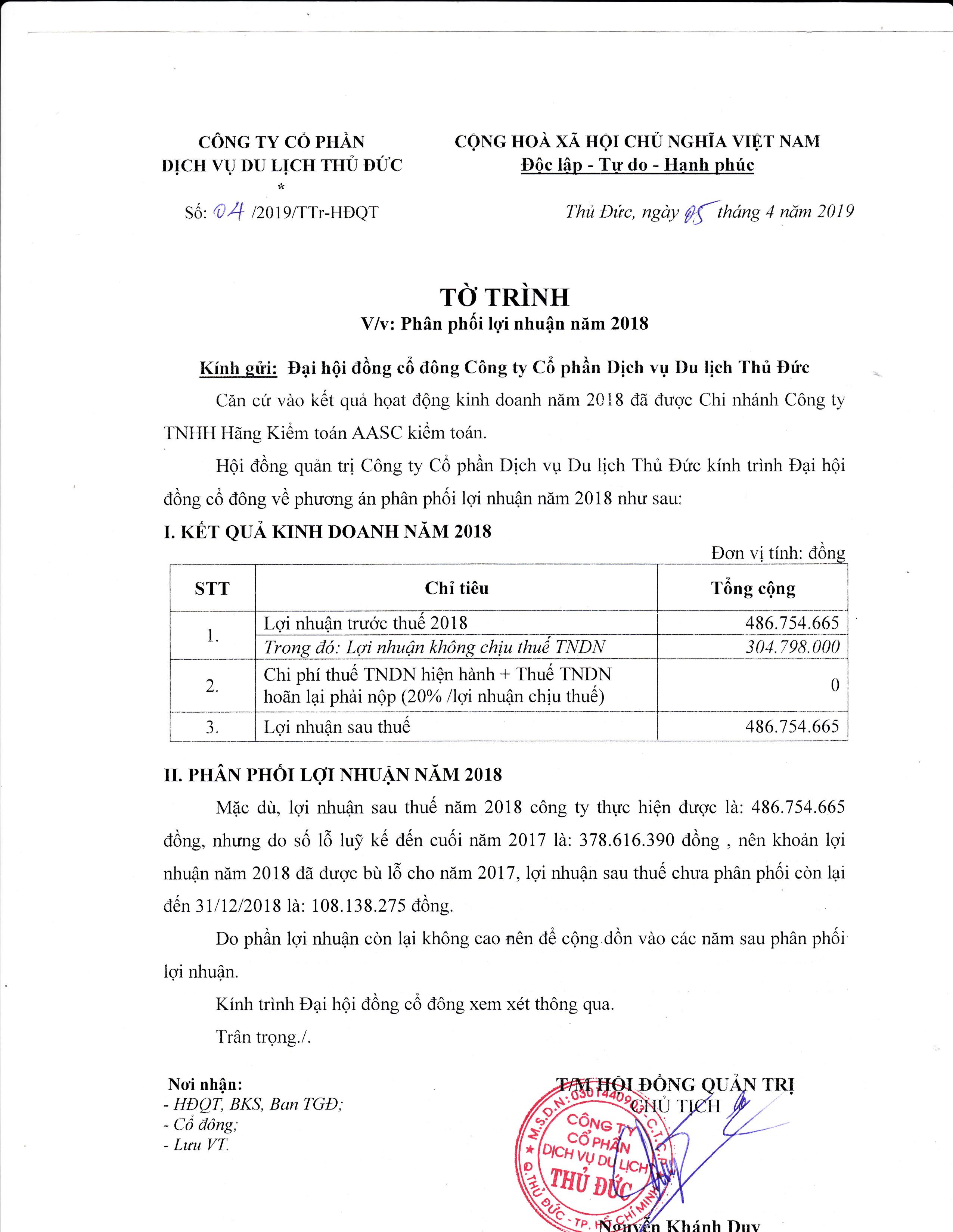 Tờ trình về việc phân phối lợi nhuận năm 2018