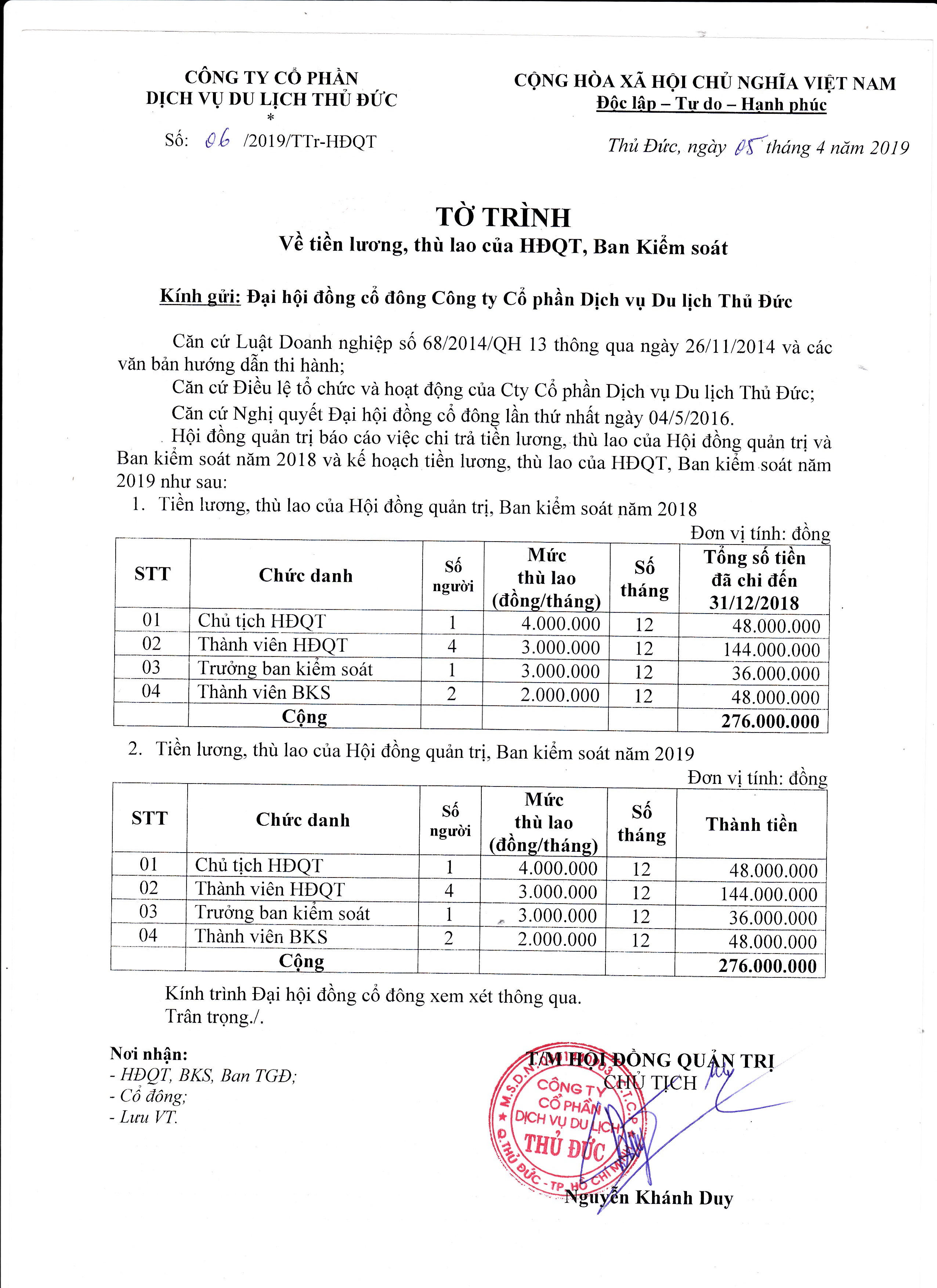 Tờ trình về tiền lương thù lao của HDQT, Ban kiểm soát
