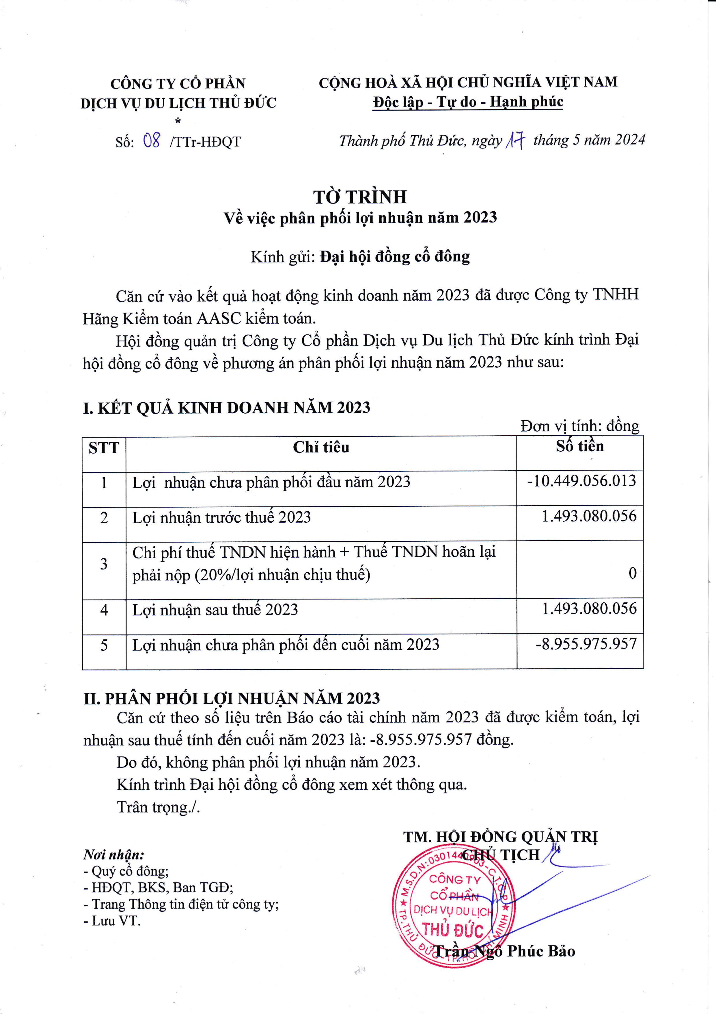 Tờ trình phân phối lợi nhuận năm 2023