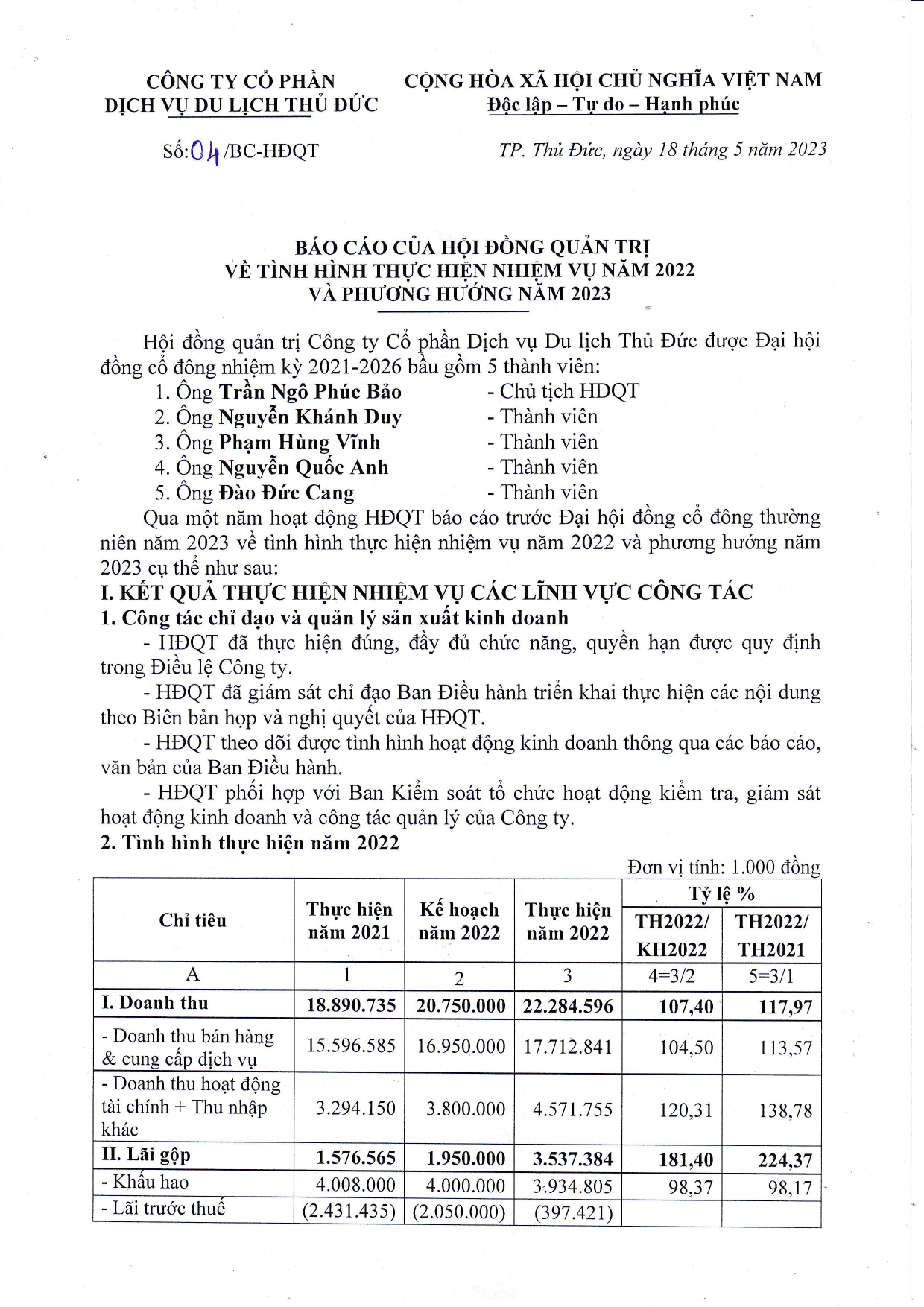 Báo cáo của HĐQT về tình hình thực hiện nhiệm vụ năm 2022 và phương hướng năm 2023