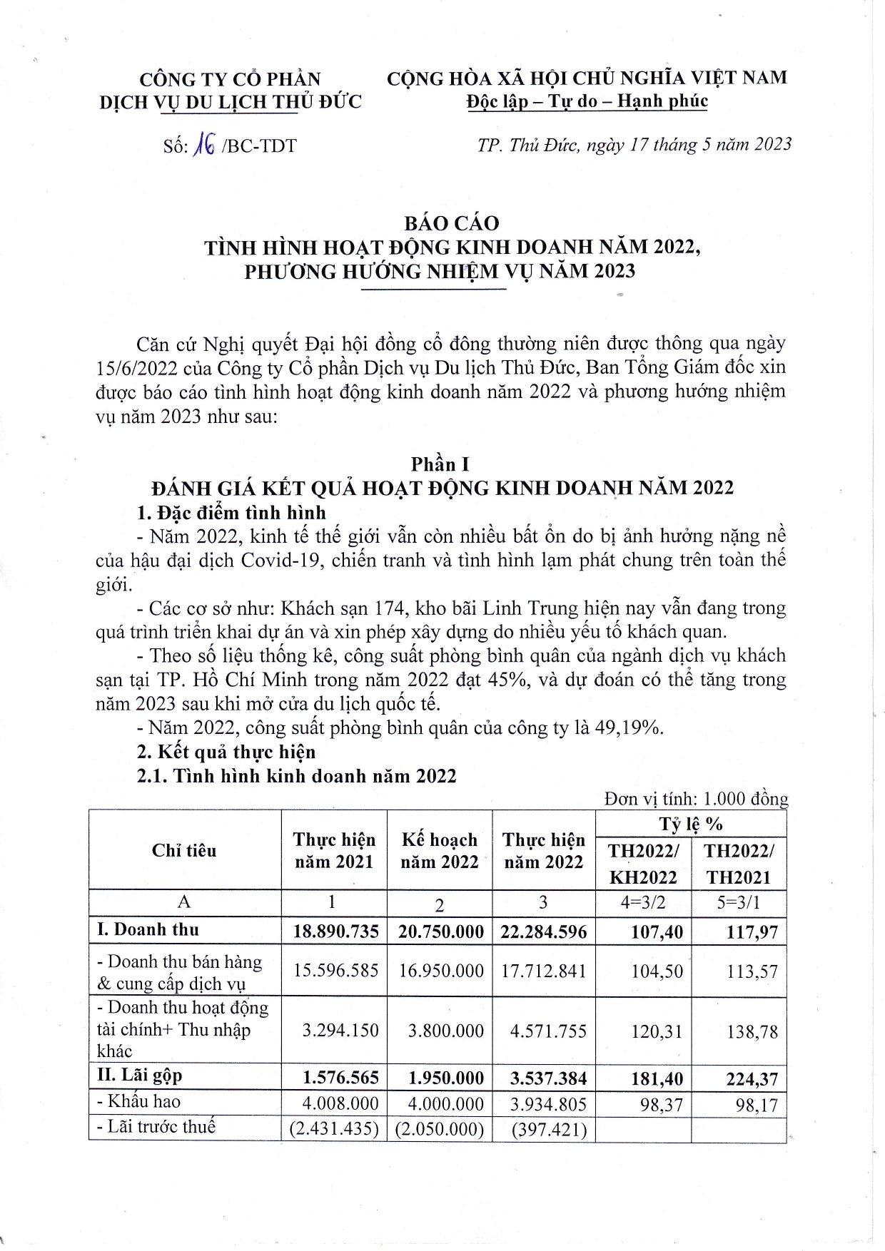 Báo cáo tình hình hoạt động kinh doanh năm 2022, phương hướng nhiệm vụ năm 2023