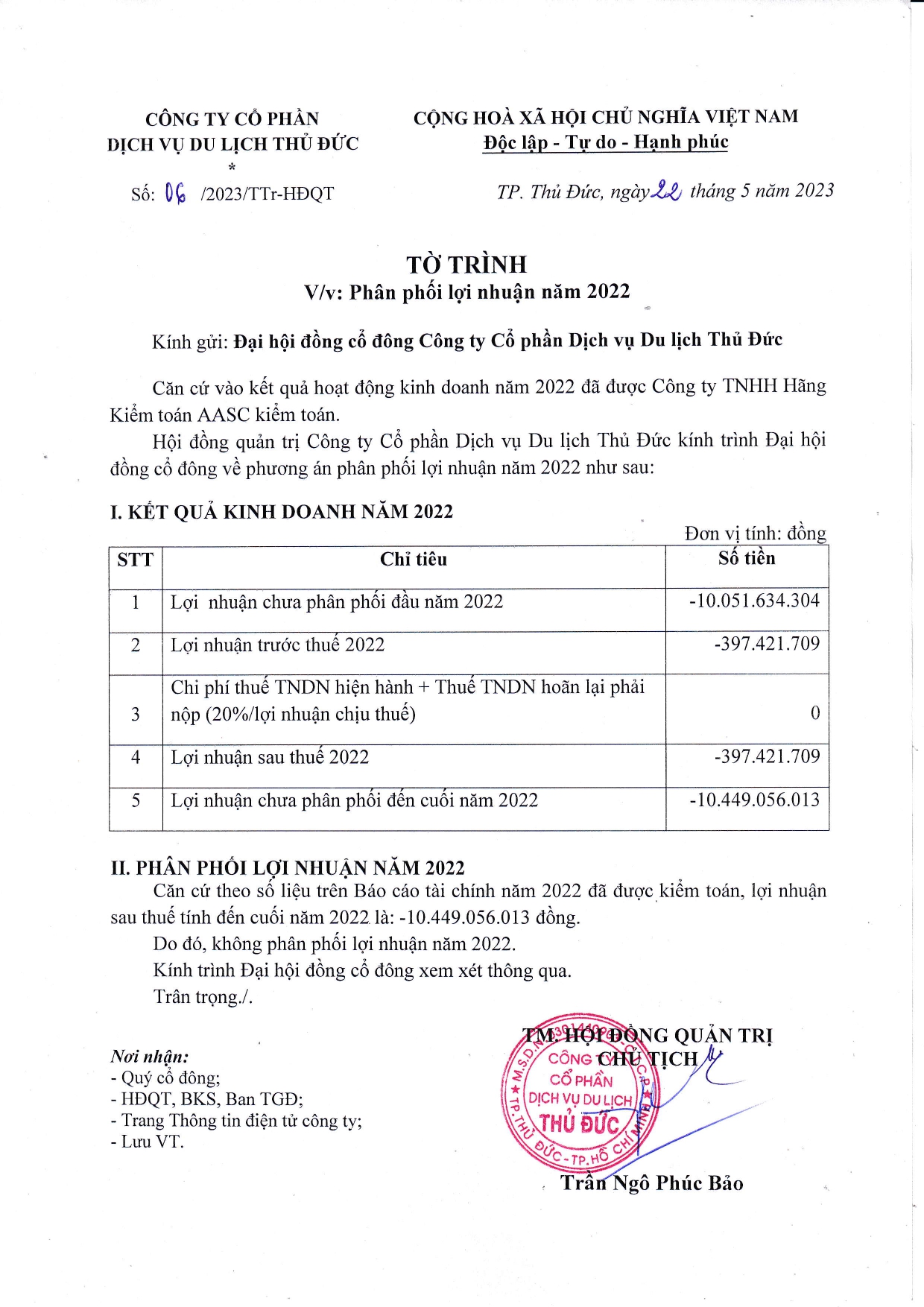 Tờ trình phân phối lợi nhuận năm 2022