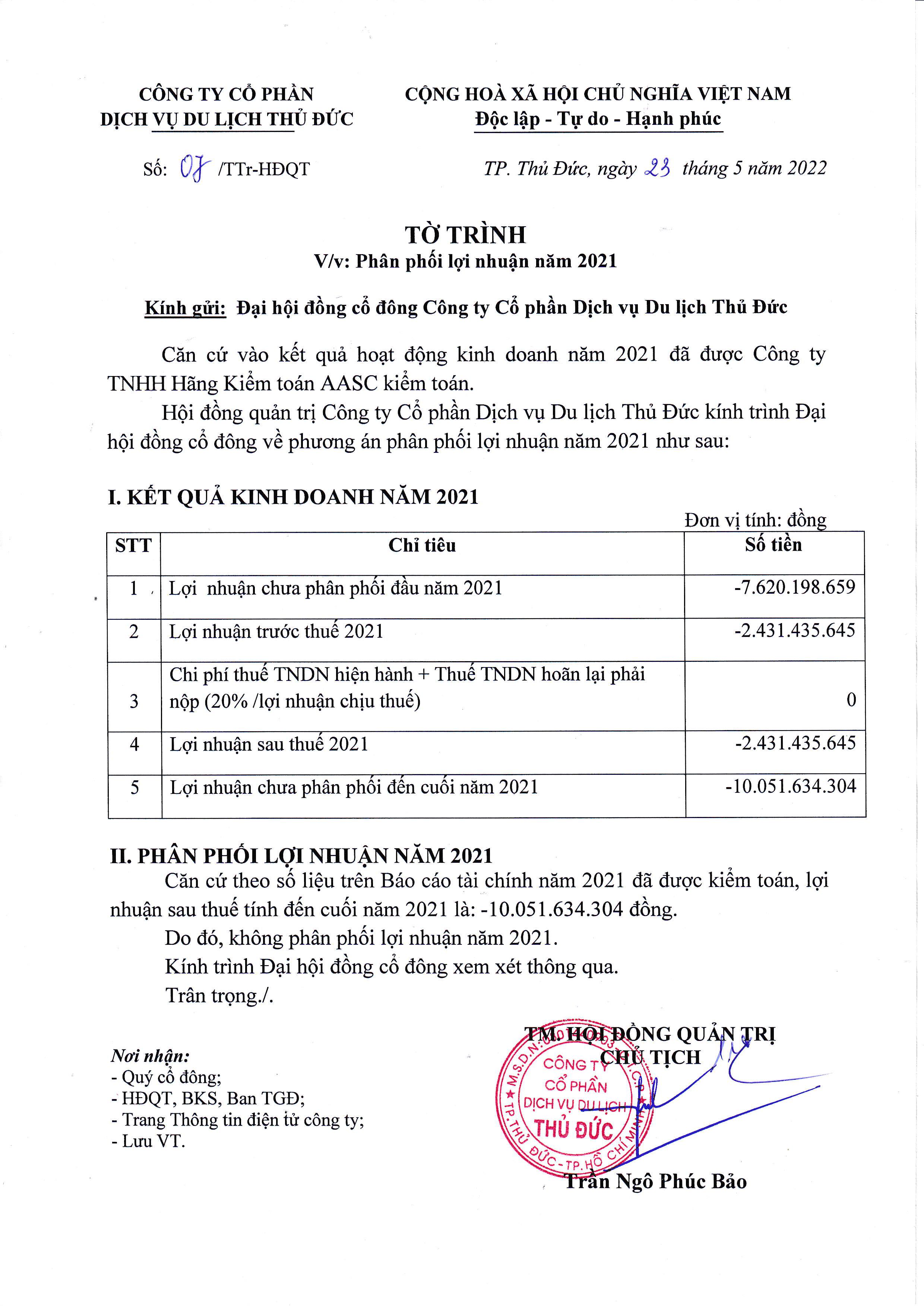 Tờ trình phân phối lợi nhuận năm 2021