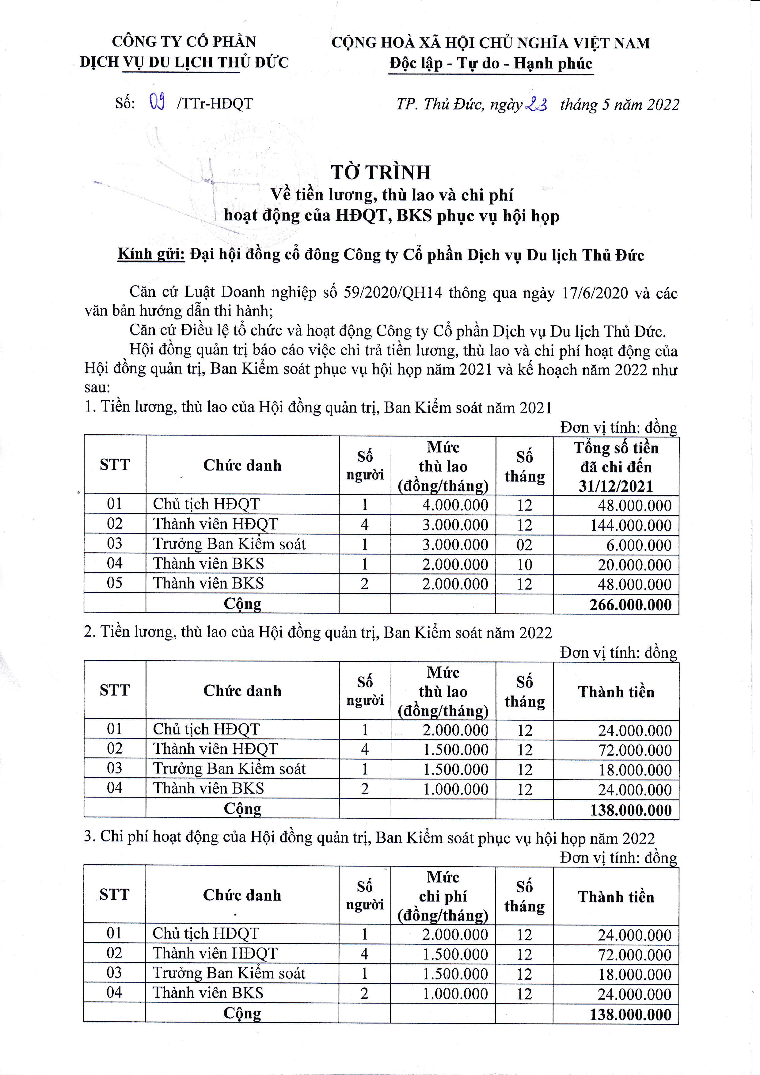 Tờ trình về tiền lương, thù lao và chi phí hoạt động của HĐQT, BKS phục vụ hội họp