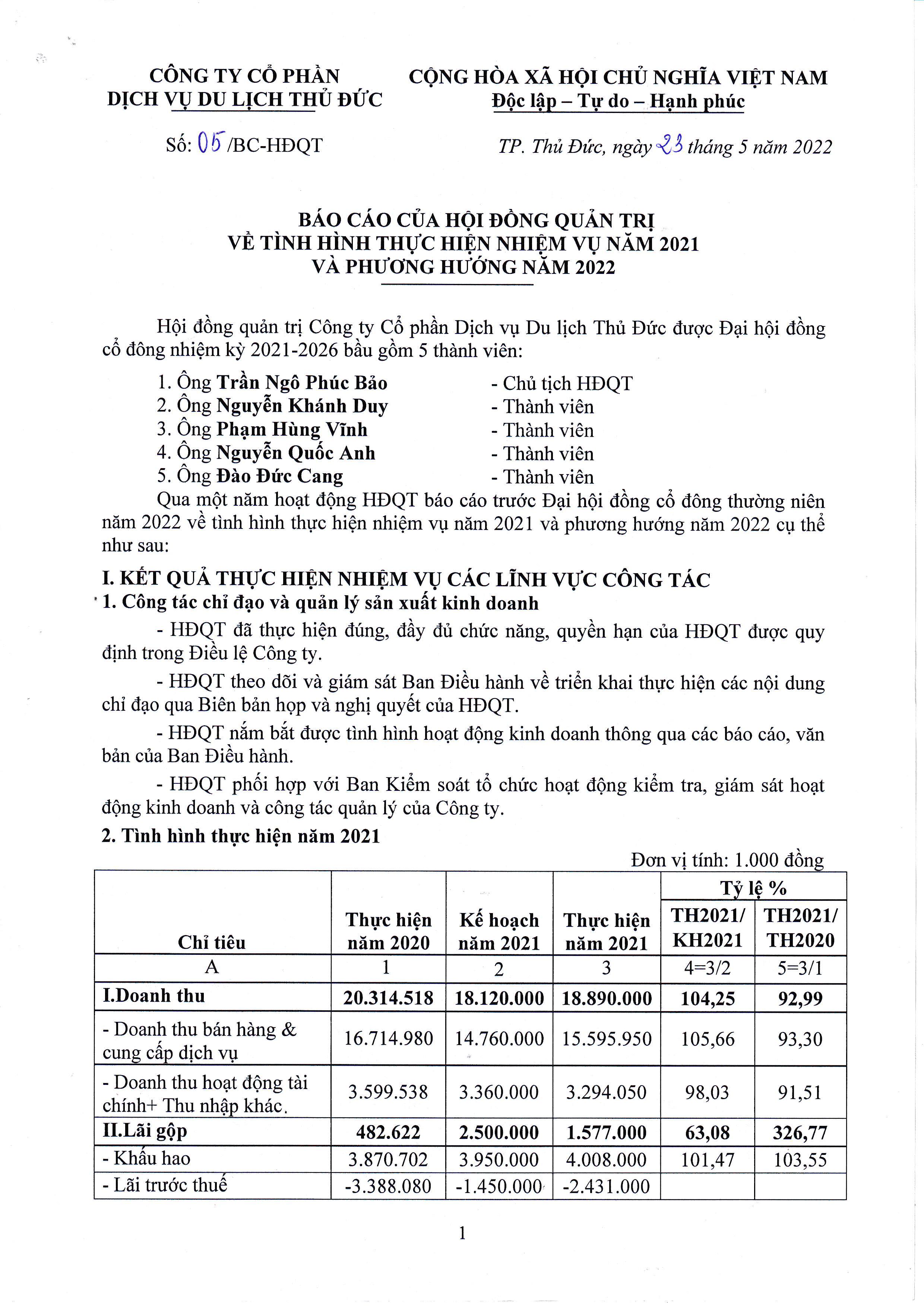 Báo cáo của HĐQT về tình hình thực hiện nhiệm vụ năm 2021 và phương hướng năm 2022