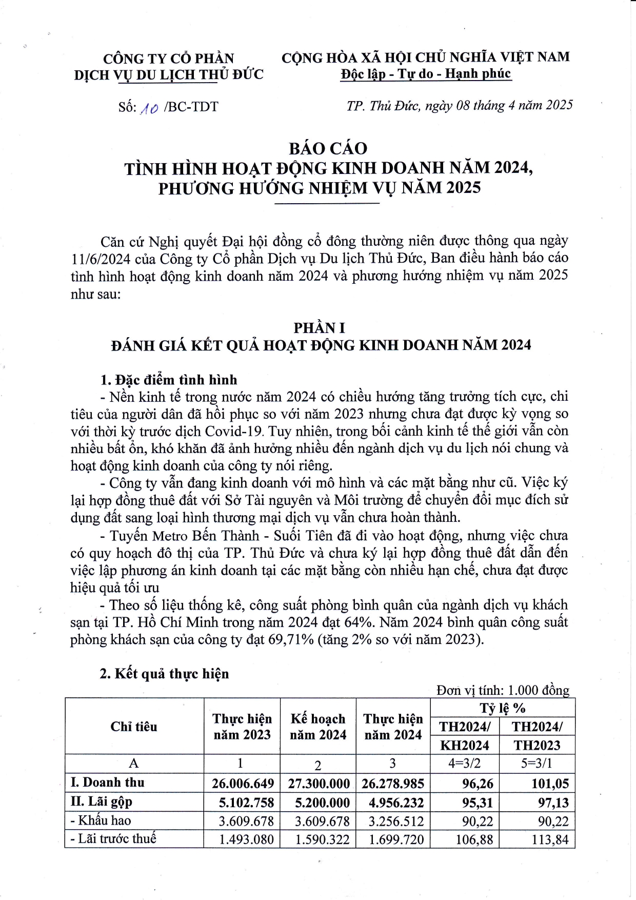 Báo cáo tình hình hoạt động kinh doanh năm 2024, phương hướng nhiệm vụ năm 2025