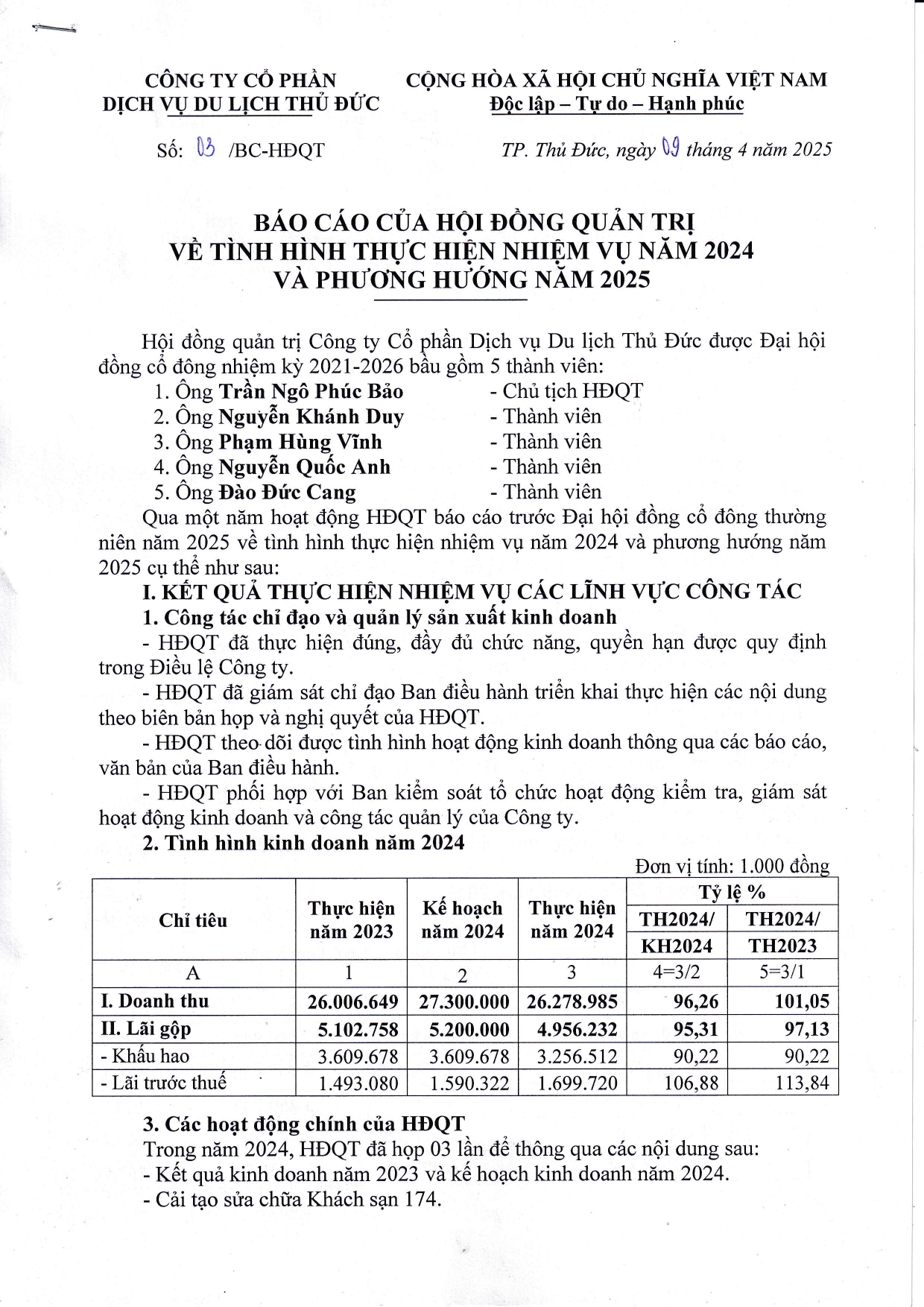 Báo cáo của HĐQT về tình hình thực hiện nhiệm vụ năm 2024 và phương hướng năm 2025