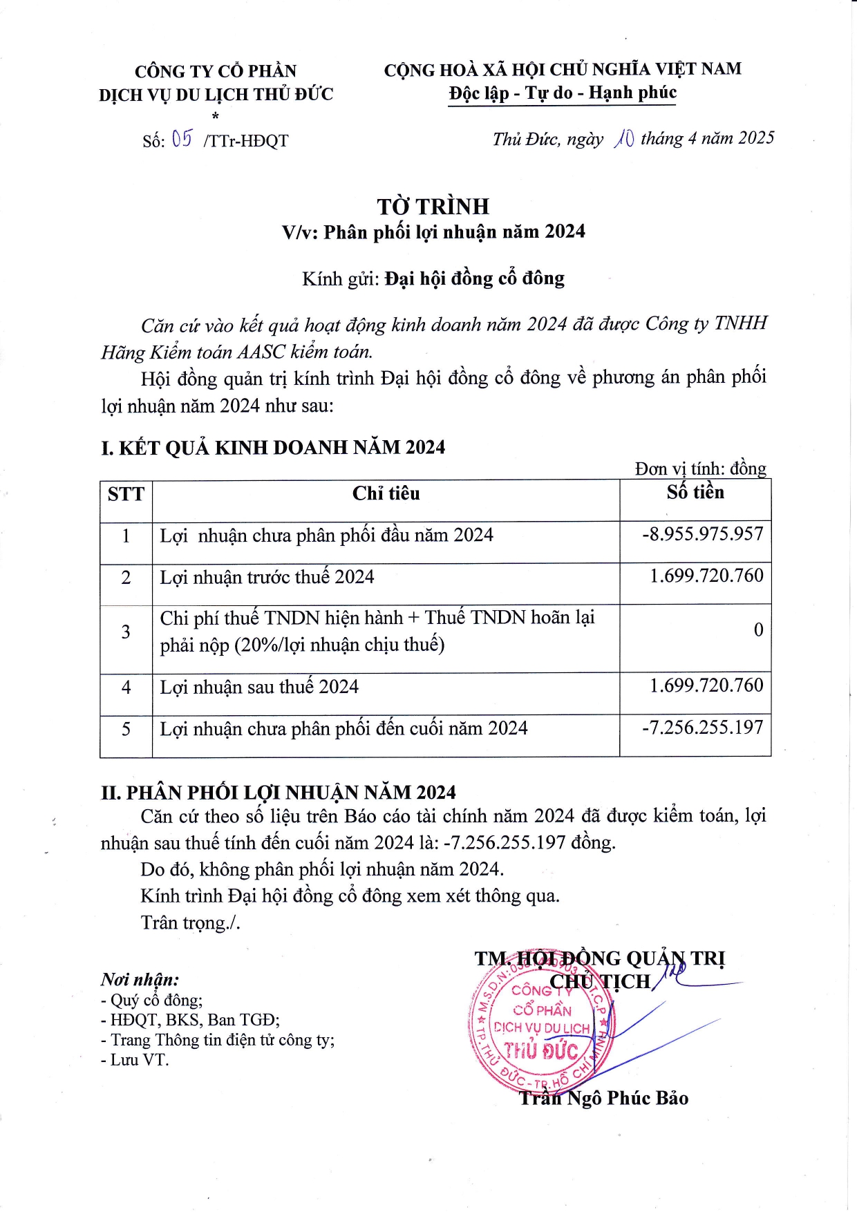 Tờ trình phân phối lợi nhuận năm 2024